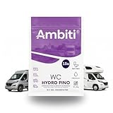 ambiti