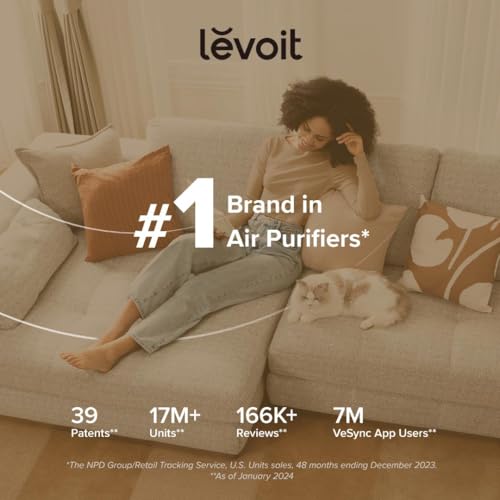 LEVOIT Core Mini: Purificador Compacto HEPA