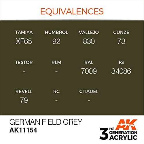 Amazon.com: AK Acrylics 3Gen AK11154 German Field Grey (17ml