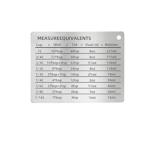 Tabla de conversión magnética para cocina y horneado