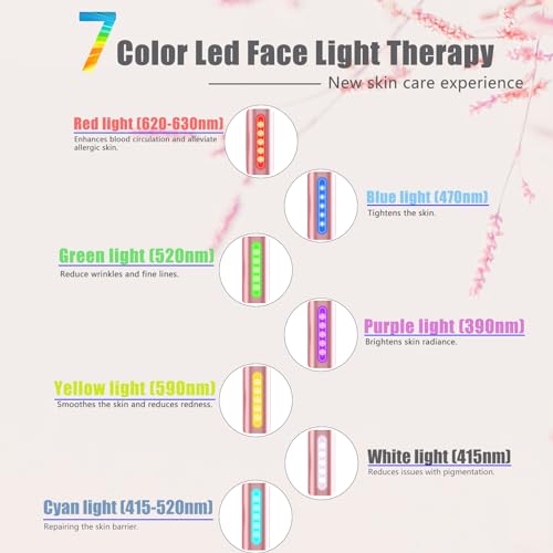 Orghoic Red Light Therapy Wand for Eyes & Face & Neck, Eye Massage Lift Wand, Face Skincare Wand, 7 Color Facial Device with Microcurrent, Heat, Massage and Red Light Therapy