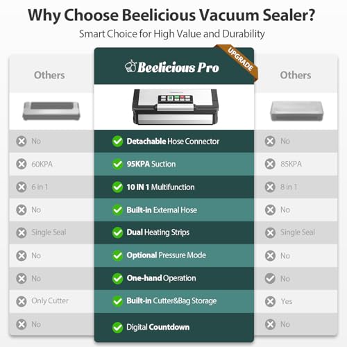 Commercial vacuum sealer machine