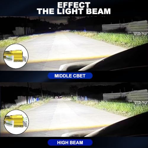 Image of MOTOLURGY H4 Dual Lens Projector LED Headlight Bulb - 6500K Super Bright White, Hi /Lo Beam, High Power CSP Chips, Universal Metal Body for All Bikes & Scooters (HJG)