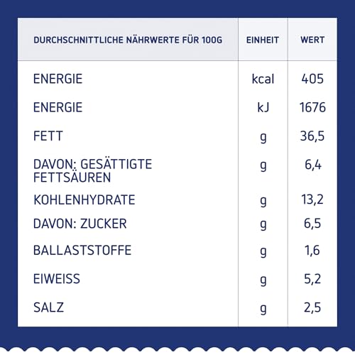 Sauce Pesto Ricotta Et Noix Barilla Le Pot De - vue 3