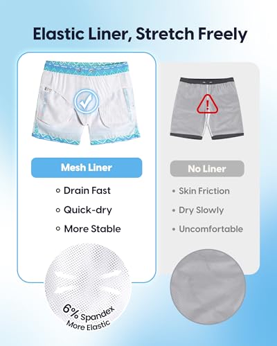 MaaMgic Men's Swimming Shorts Short 4 Way Stretch Vintage 80/90 Quick Drying for Beach Holidays