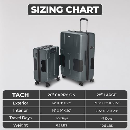 Tach V3.1 Hard Shell 2 Piece Luggage Set - 20 & 28 inch Luggage | Carry On & Large Checked Suitcases | Patented Built-In Connecting System | Rolling Suitcase Links 9 Bags (Grey)3