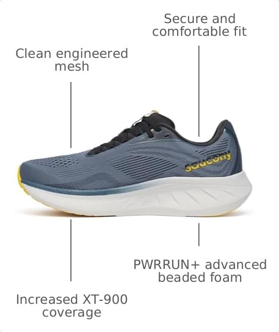 Image of Saucony Men's Ride 18 Sneaker