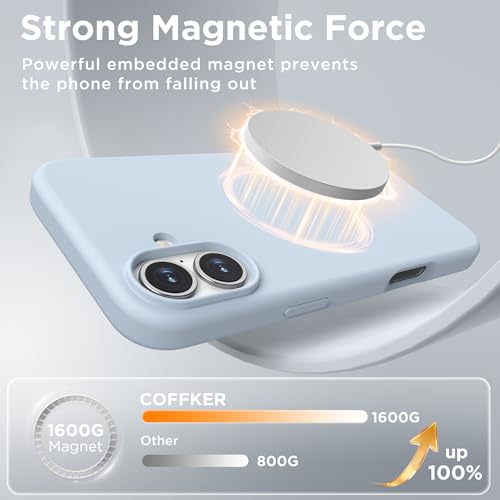 Image of Magnetic for iPhone 16 Case, Compatible with MagSafe, Liquid Silicone Phone Cover with Screen Protector & Camera Protector, Soft Anti-Scratch Microfiber Lining Inside 6.1 inch, Baby Blue