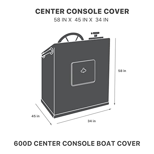 image for GOODSMANN Boat Center Console Cover 600D Heavy Duty Fits Console Model