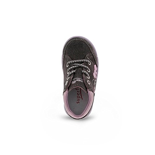 Superfit 7-003720-81