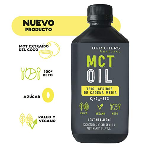 Aceites, Imagen adicional