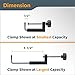 POWERTEC Universal Fence Clamps for Woodworking, Compatible with Table Saw, Miter Saw, Router Table, Drill Press Table, Clamping Square, Woodworking Clamps with 3/8