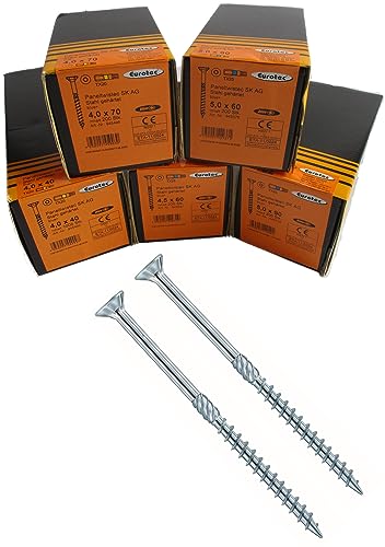 Eurotec Paneltwistec AG, viti per legno e pannelli...