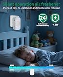 Zoom IMG-2 purificatore d aria dayear mini Zoom IMG-2 purificatore d aria dayear mini