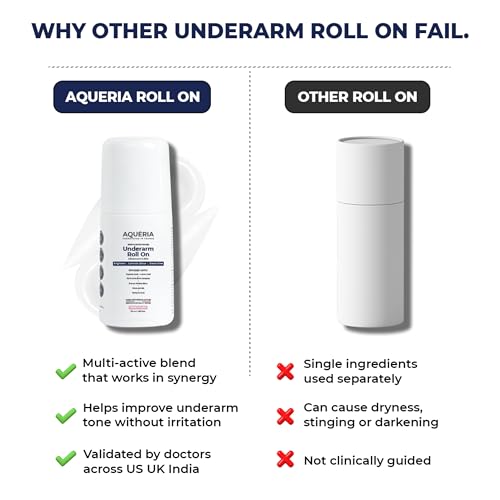 Image of Aqueria 5.5% AHA BHA French Underarm Brightening Roll On | 48H Odour Control | Flora Fragrance with 2% Niacinamide | Multi Actives, Glycolic Acid, Lactic Acid | Prevents Odor, Kills Bacteria | Exfoliates, Reduces Pigmentation & Discoloration for Even-Toned Underarms | Brightens Skin & Exfoliates Underarm | Alcohol & Aluminium Free | Deodorant for Men & Women | Pack of 3 (150ml)