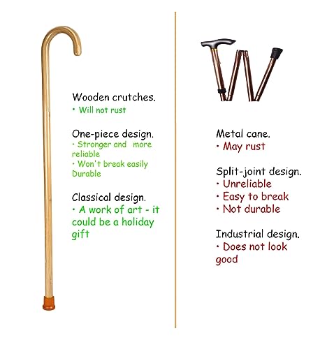 Image of Walking Stick For Old People, Adult Men /Women & Physically Challenged Made Of Light Weight Imported Wooden Body (U Shape Design)