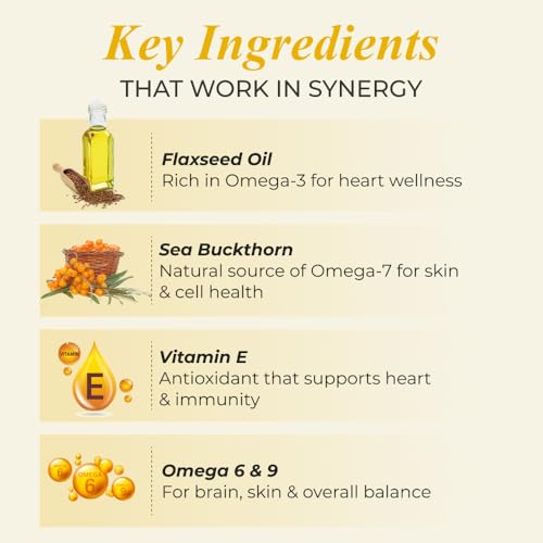 Image of NUTRELA Patanjali 1500 mg Omega 3 6 7 9 for Men & Women - 60 Veg Softgel | Strength Supplement for Muscle, Bone, Heart, Eye, Skin & Brain with EPA 200mg & DHA 150mg