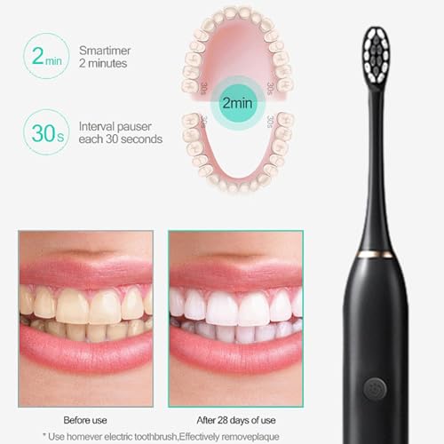 Tilenko PRIME BIG DEAL DAYS ON SALE 2024 1Pc Christmas Decorations Couple'S 2-Pack Electric Toothbrush + 8 Brush Heads thumb #5