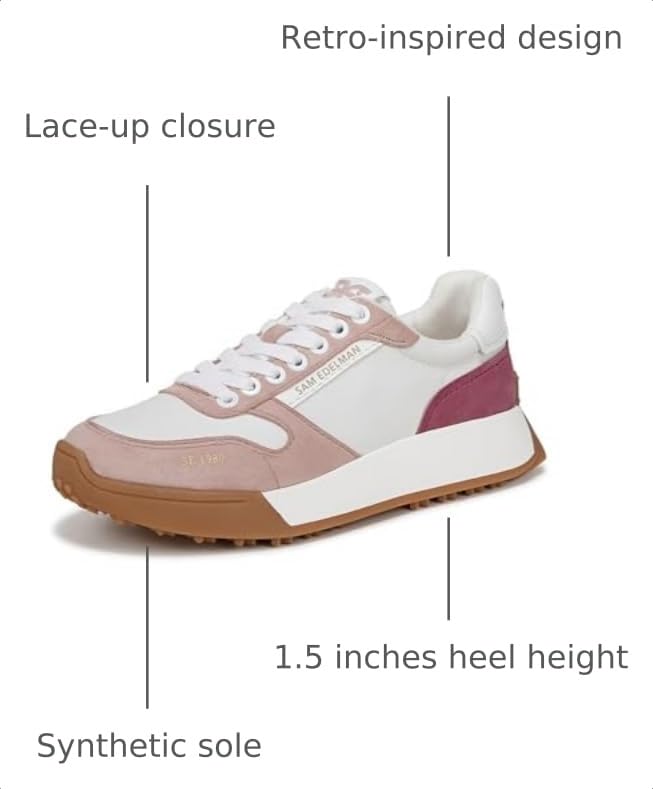 Image of Sam Edelman Women's Layla Sneakers