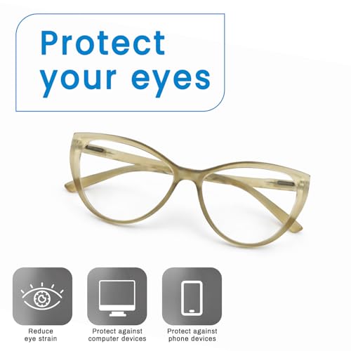 Image of Blue Light Blocking Cat Eye Glasses for Women Transparent Frame Anti UV Protection Zero Power Computer Glasses Lightweight Optical Frame