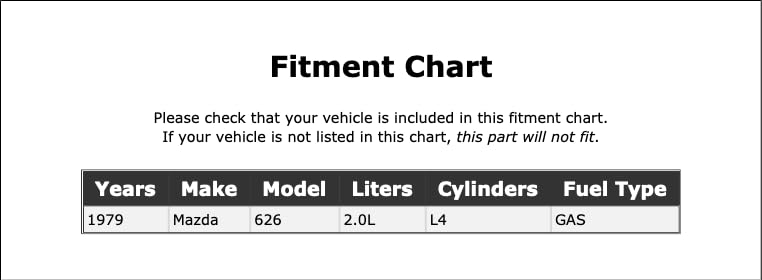 Miniatura 2 de Air Conditioning Accessory Drive Belt Compatible with Mazda 626 2.0L L4 Gas 1979 PC-325869