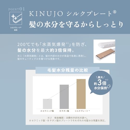 KINUJO 絹女 KINUJO ストレート ヘアアイロン LM225 の商品画像 2