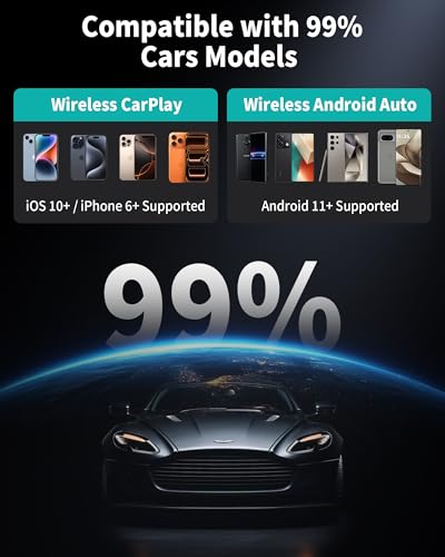 Image of OTTOCAST Mini Pico 2026 Wireless CarPlay Adapter for iPhone & Android - Plug and Play WiFi 6 Bluetooth 5.4 Android Auto Adapter (Brown)