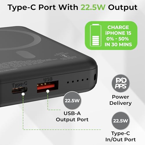 Image of UltraProlink |10000 mAh | Magnetic Mag-Safe Power Bank|Juice-Up Mag 6 |22.5W Type C Port with PD-PPS Support | Mag-Safe Charging for iPhone Series 17,16,15,14,13 | Made in India | UM1120