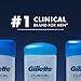 Gillette Clinical Antiperspirant and Deodorant for Men, 72hr Sweat & Odor Protection, Long Lasting Freshness, Anti-White Mark Technology, Clear Gel, Cool Wave Scent, 2.6 oz