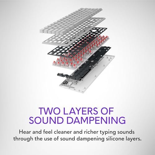 Image of Alienware Pro Wireless Gaming Keyboard - Bluetooth 5.1 /2.4 GHz Radio Frequency Connectivity, Linear Mechanical, Hot-swappable switches, Tri Mode connectivity, Adjustable Height - Lunar Light