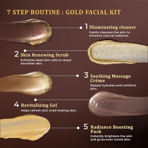 Image of Fem Glass Glow Facial Kit with 24K Gold & Niacinamide - 35ml | Instantly Brightens & Revives Glow | Reduces Dullness & Dark Spots | Deeply Nourishes, Purifies Pores & Firms Skin