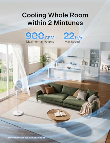 Image of PELONIS Omni-Directional Air Circulator Fan with Remote for Bedroom, White