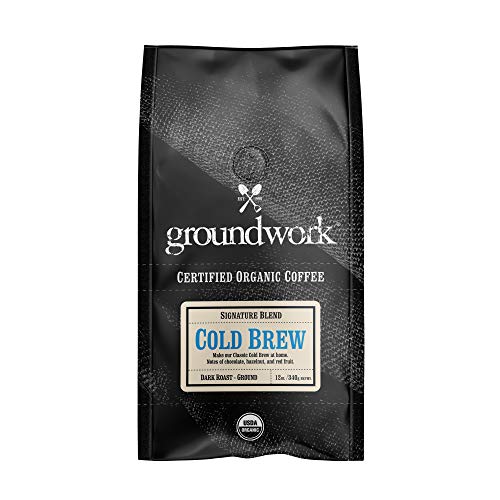 Best Groundwork Coffee 2024 Where to Buy?