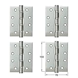 Adecuado para puertas interiores de madera y metal