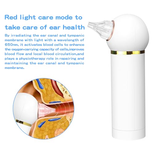 TopQuaFocus Ear Dryer for Swimming, Water Sports, Surfing and Hearing Aid Use, Two Models of Smart Ear Water Drying Effective Ear Water Remover for Children and Adults-White