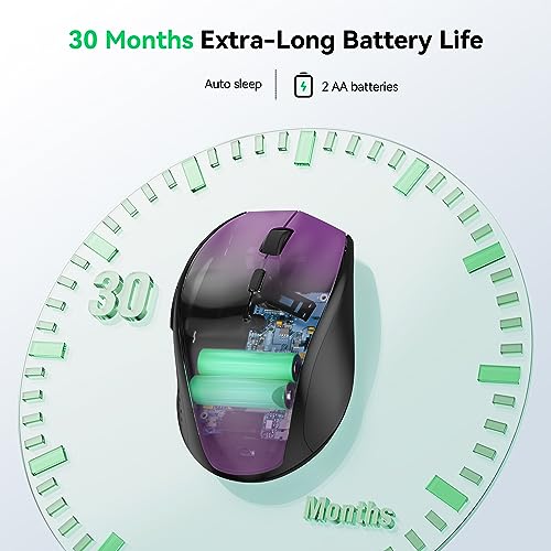 Image of TECKNET Wireless Mouse, 2.4G USB Computer Mouse with 6-Level Adjustable 4800 DPI, 30 Months Battery, Ergonomic Grips, 6 Buttons Portable for PC, Chromebook, Mac - Purple