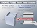 KNOKOO Solder Fume Extractor, 120m³/h-180m³/h Air Flow HEPA Filter Low Noise for Desk Soldering Smoke Dust Absorption Filtration(18.4 * 18.4 * 30cm, FES060 Fume extractor)