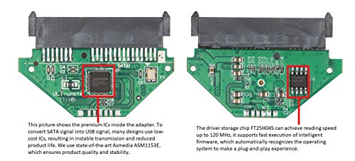 Cable adaptador SATA a USB 3.0 NTI de alta velocidad miniatura 5