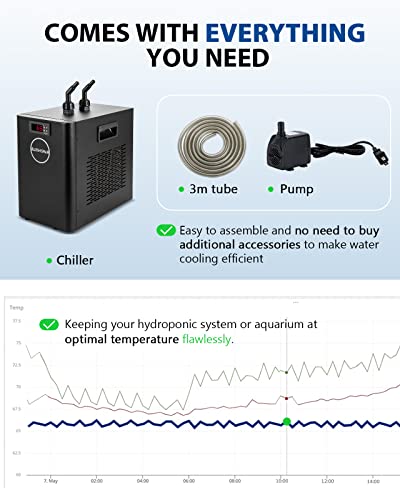 BAOSHISHAN Aquarium Chiller 42gal 1/10 HP Water Chiller for Hydroponics System with Compressor Refrigeration Special… - Image 6