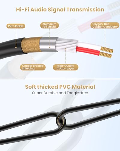 Tisino 635TS-XLRF-300 Female Xlr To 1/4 (6.35Mm) Ts Mono Jack Unbalanced Microphone Cable Mic Cord thumb #4