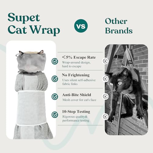 Image of Supet Cat Grooming Wrap for Cutting Nails, Self-Adhesive Calm Cat Swaddle | Bite-Proof Mesh Hood & Thick Waist Strap Anti-Escape Anti-Scratch Bag for Nail Trimming, Medication, Ear Cleaning (Grey M)