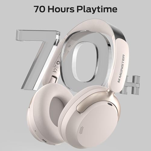 Image of Monster Persona 3rd ANC Active Noise Canceling Headphones, Wireless Bluetooth 5.4 Over-Ear Headphones with 6 Mics, 70H Playtime and 3 EQ Modes, Deep Bass, Foldable Comfort Design for Travel, White