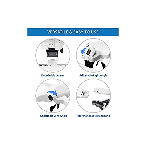 Loupe bandeau YCQYM éclairée avec 5 lentilles interchangeables pour lecture et bijoux - 2