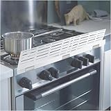 SDSNTE Adjustable Child Safety Stove Guard - Heavy-Duty Heat- Resistant Child Proof Stove Guard That Protects from Burns and Scalds 17”-34”