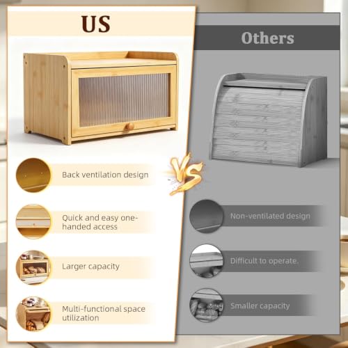 Panera de madera de bambú con ventilación para encimera de cocina 6