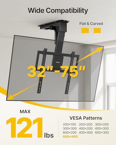 Smart Home Remote Control Center