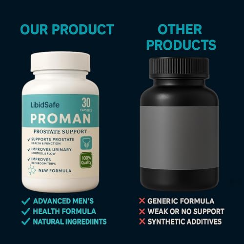 Image of Proman Capsule for Men | Advanced Prostate Support Formula | Ayurvedic Prostate Wellness Supplement for 40+ Men | Get Relief from Frequent urination at night | 30 Capsules (Pack of 1)