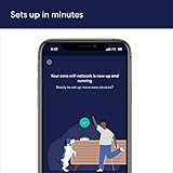 Amazon eero 6 dual-band mesh Wi-Fi 6 system with built-in Zigbee smart home hub thumbnail 5