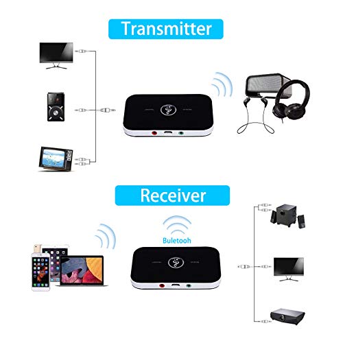 Bluetooth 5.0 Audio Receiver Transmitter 2 IN 1 RCA 3.5MM 3.5 AUX Jack USB Stereo Music Wireless Adapters For TV Car PC_voghion.com