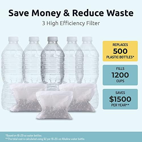 pH ON-The-GO Alkaline Water Filter Pouch- Portable Alkaline Water Filtration System for Your Bottle, Pitcher, Jug, Container - High pH Water - Long-Life 98 Litre/26 Gallon (3-Pack)